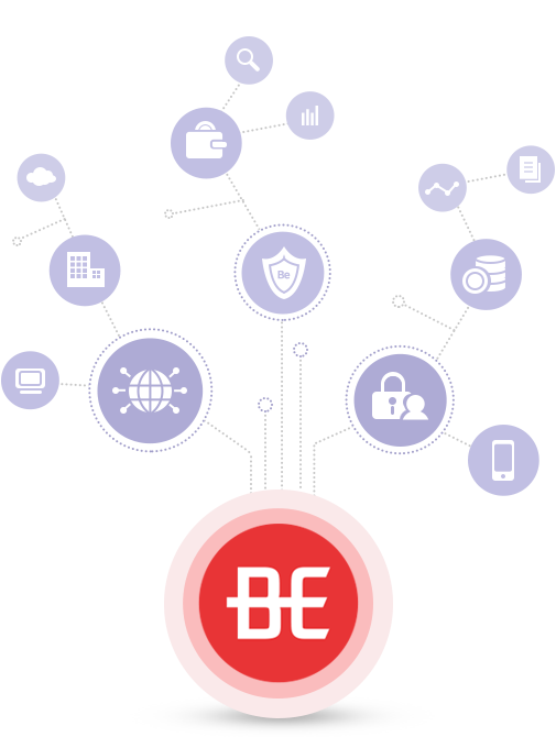 미래형 하이브리드 블록체인 플랫폼 Berith Main Network